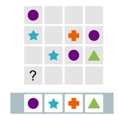 Quarto! An Abstract Strategy Game That Will Test Your Deductive Reasoning and Pattern Recognition Skills!